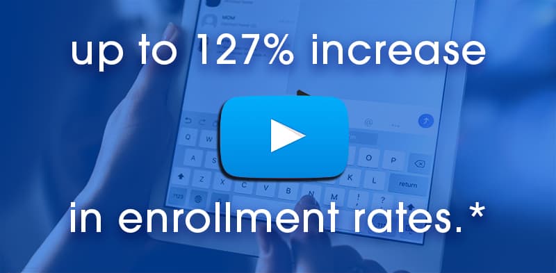 Image of a person holding a Tablet with a blue youtube logo at the center of the image and text on the image showing up to 127% increase in enrollment rates.*
