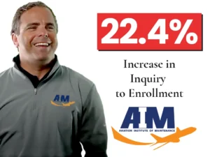 Enrollment increase from AIMs nurturing campaign